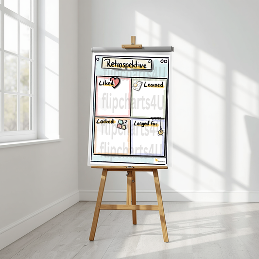 Flipchart “Retrospektive - 4L Methode” inkl. Merkblatt