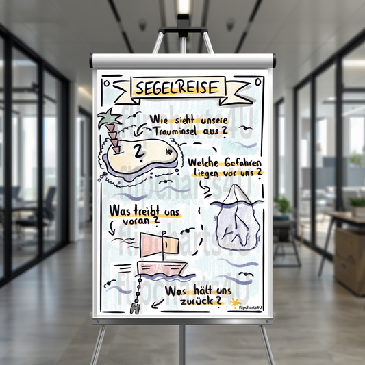 Flipchart "Segelreise"