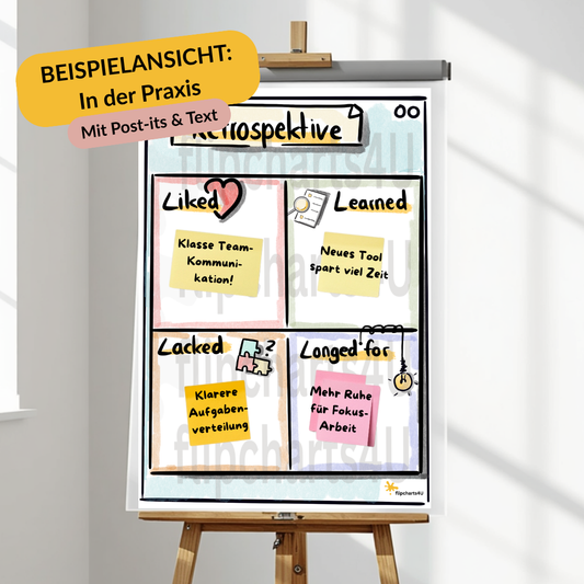 Flipchart “Retrospektive - 4L Methode” inkl. Merkblatt