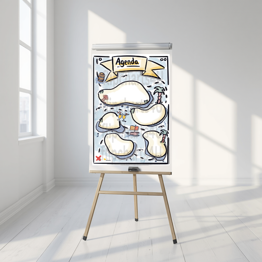 Flipchart "Agenda mit Inseln"