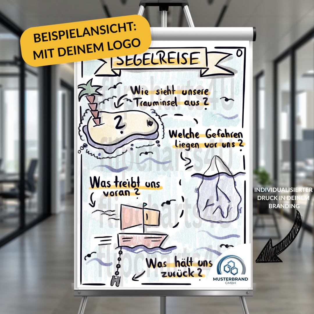 Flipchart "Segelreise"