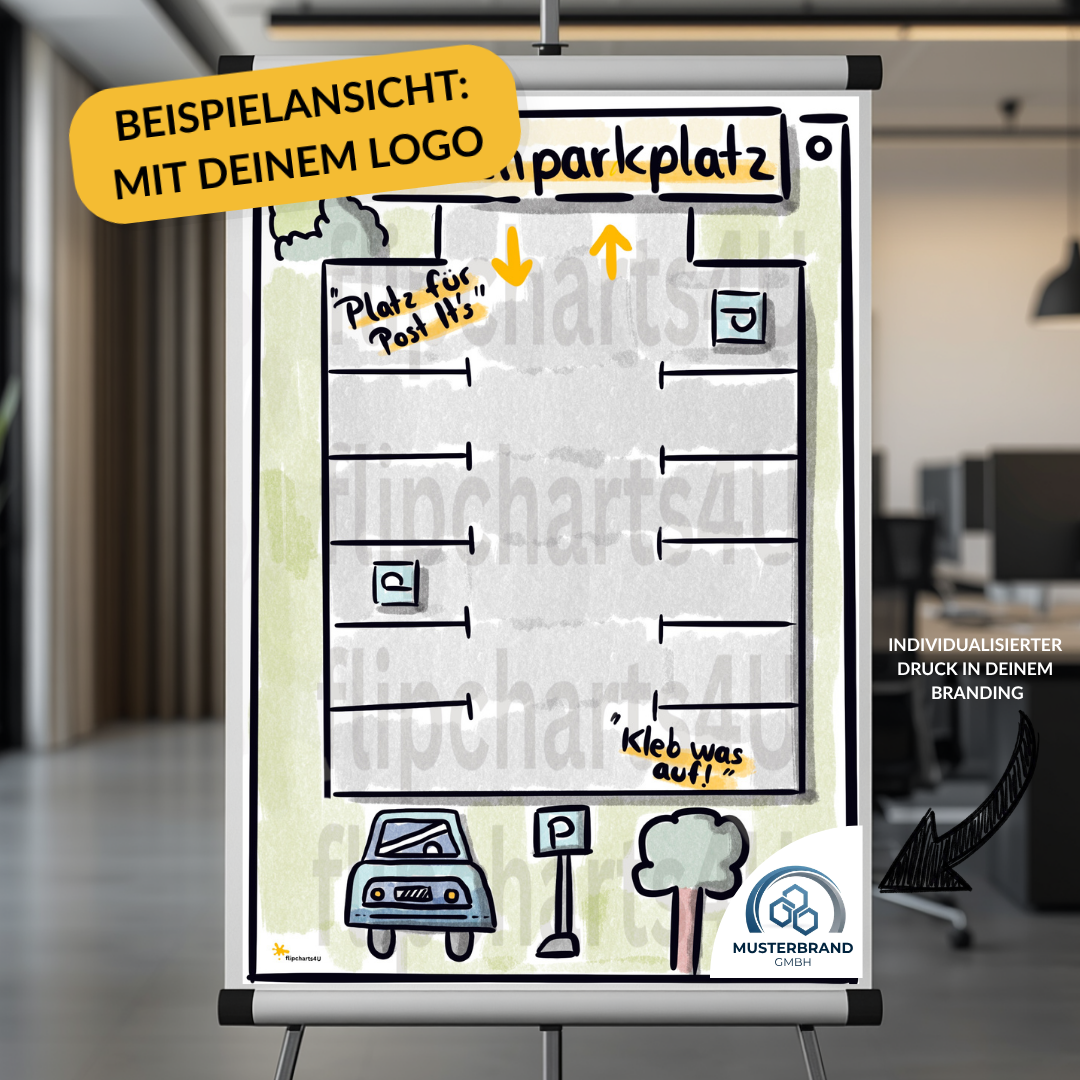 Flipchart "Ideenparkplatz“