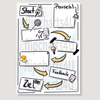 Flipchart "Workshop-Agenda"