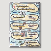 Flipchart “Selbstbestimmungstheorie / Psychologische Grundbedürfnisse" inkl. Merkblatt