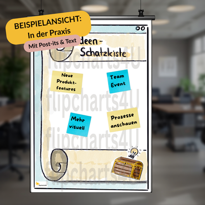Flipchart "Ideenschatzkiste“