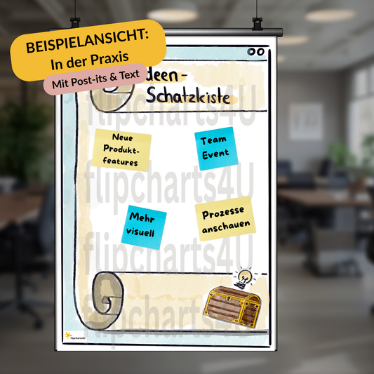 Flipchart "Ideenschatzkiste“