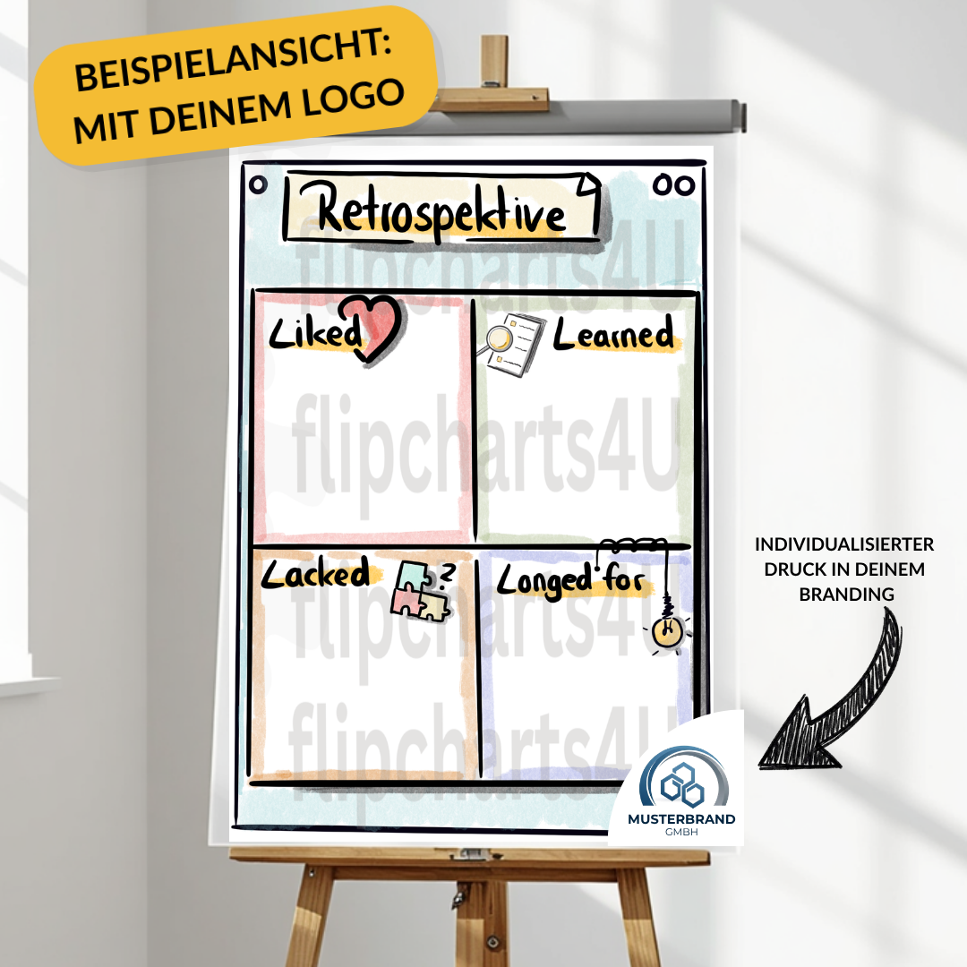 Flipchart “Retrospektive - 4L Methode” inkl. Merkblatt