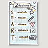Flipchart „Smarte Ziele“ inkl. Merkblatt
