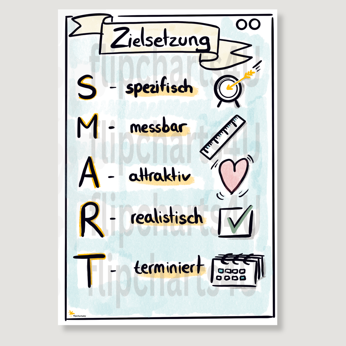Flipchart „Smarte Ziele“ inkl. Merkblatt