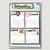 Flipchart “Retrospektive - 4L Methode” inkl. Merkblatt
