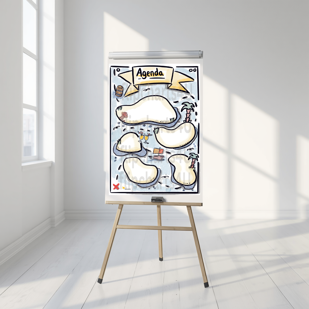 Flipchart "Agenda mit Inseln"