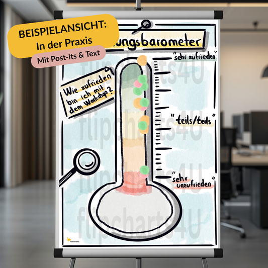 Flipchart "Stimmungsbarometer“