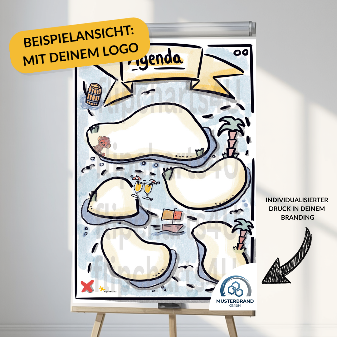 Flipchart "Workshop-Agenda mit Inseln"