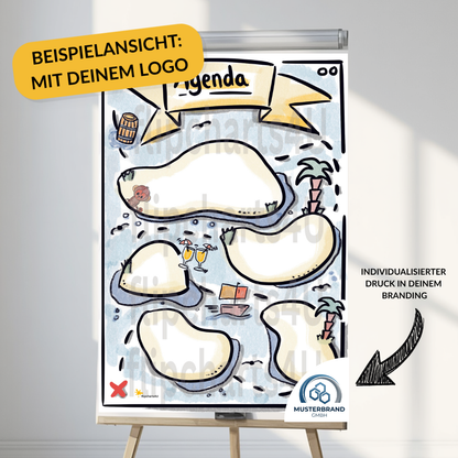 Flipchart "Workshop-Agenda mit Inseln"