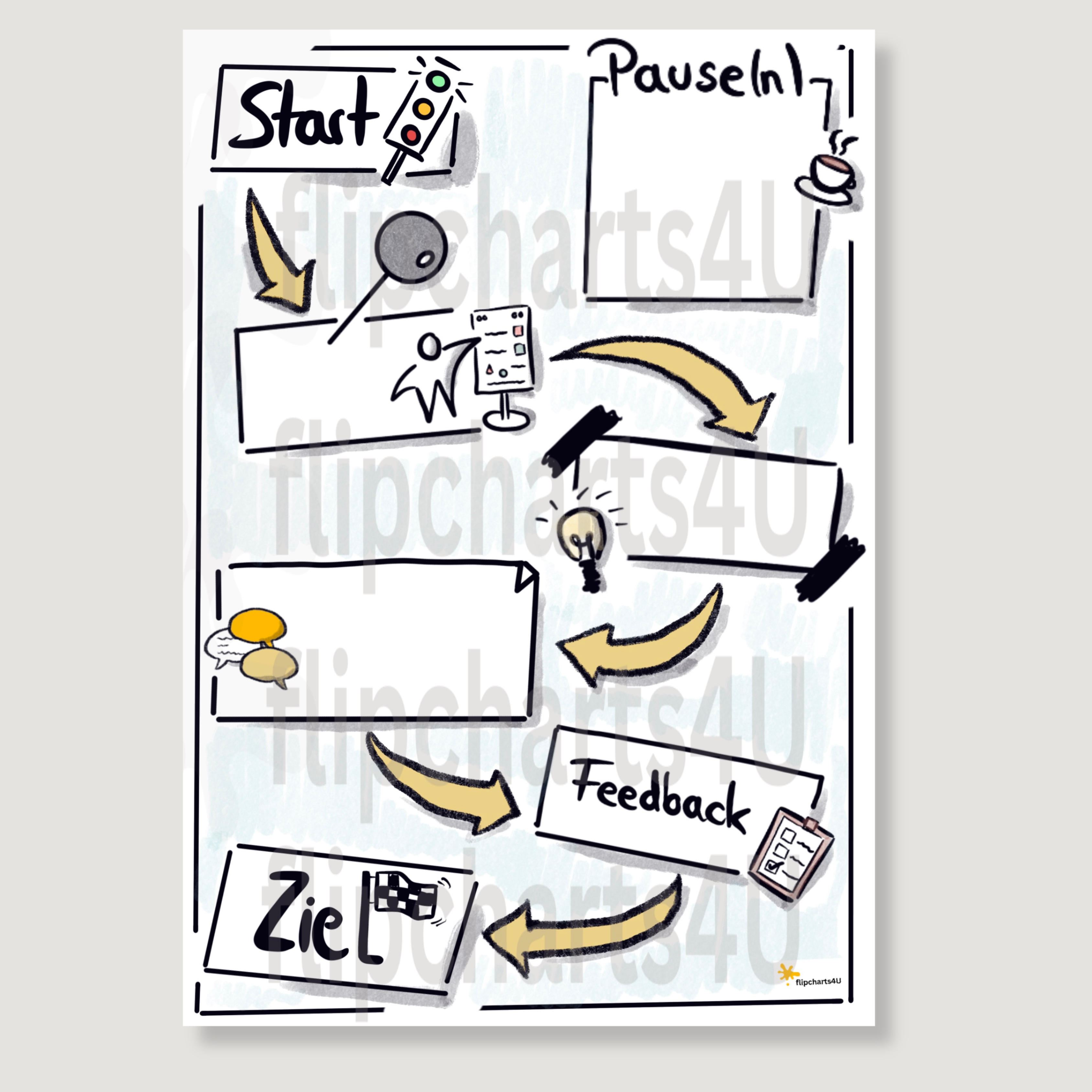 individuelle-flipcharts-gestalten-lassen-digital-gedruckt