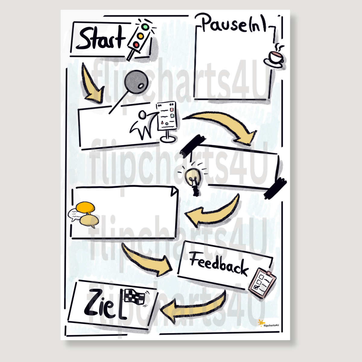 Flipchart 