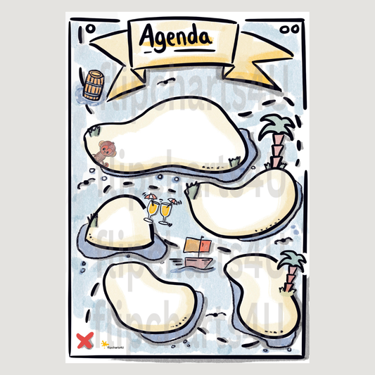 Flipchart "Agenda mit Inseln"
