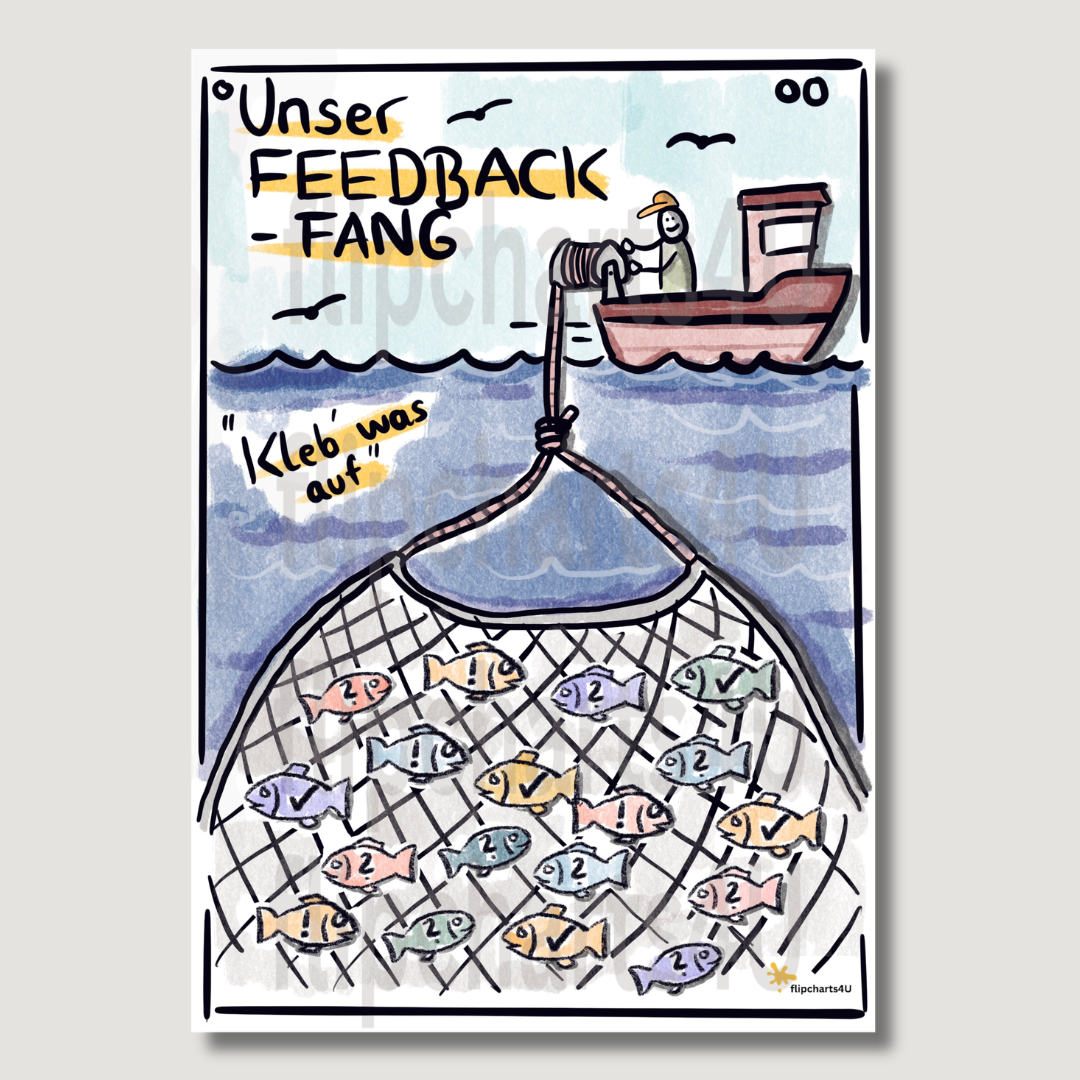 Flipchart "Feedback-Fangnetz"