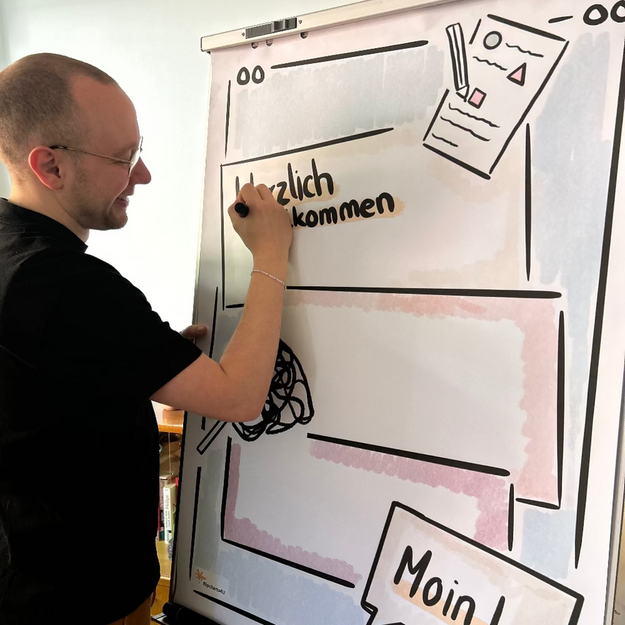 Inhouse Flipchart Workshop