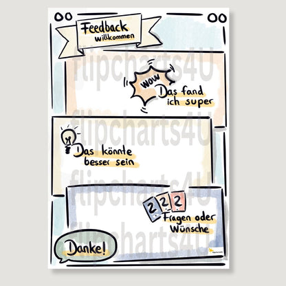 Flipchart "Feedback zum Workshop"