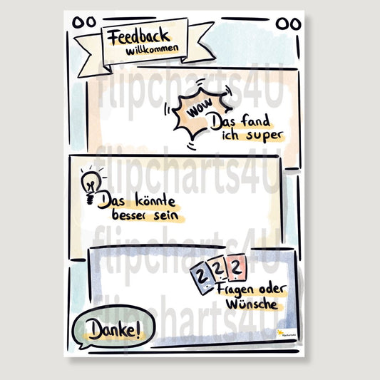 Flipchart "Feedback zum Workshop"
