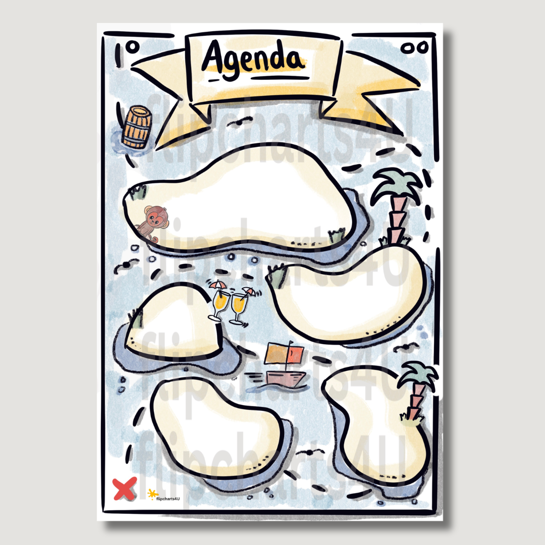 Flipchart "Agenda mit Inseln"