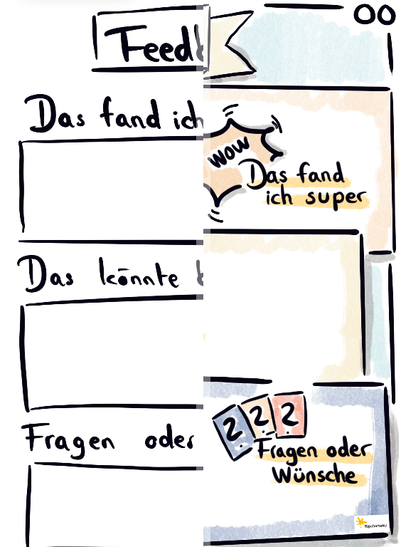 Flipchart "Feedback zum Workshop"