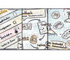 Workshopbundle "Kommunikation & Konfliktlösung" - 6 digitale Flipcharts