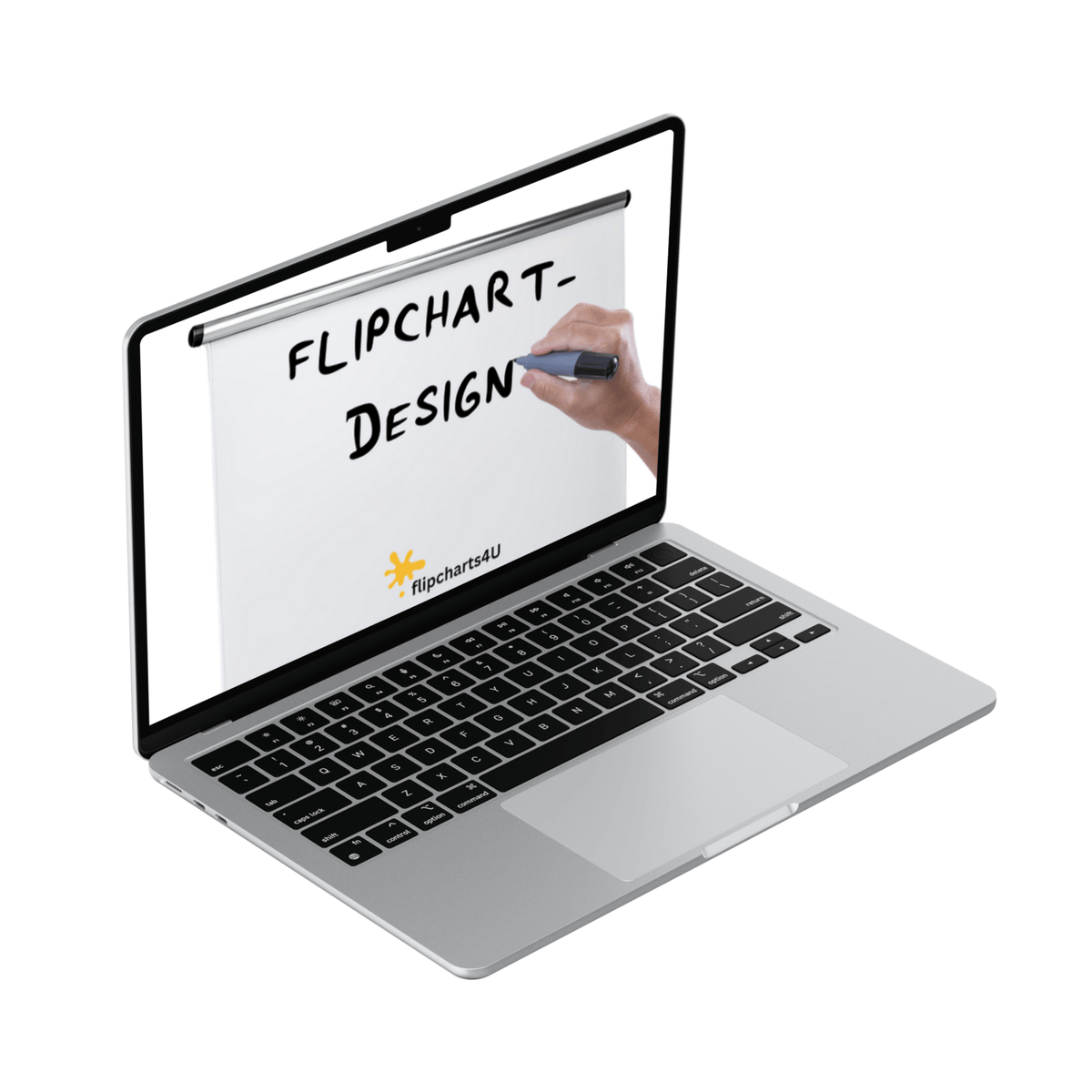 Onlinekurs, digitale Vorlagen & individuelle Flipcharts | flipcharts4U ...