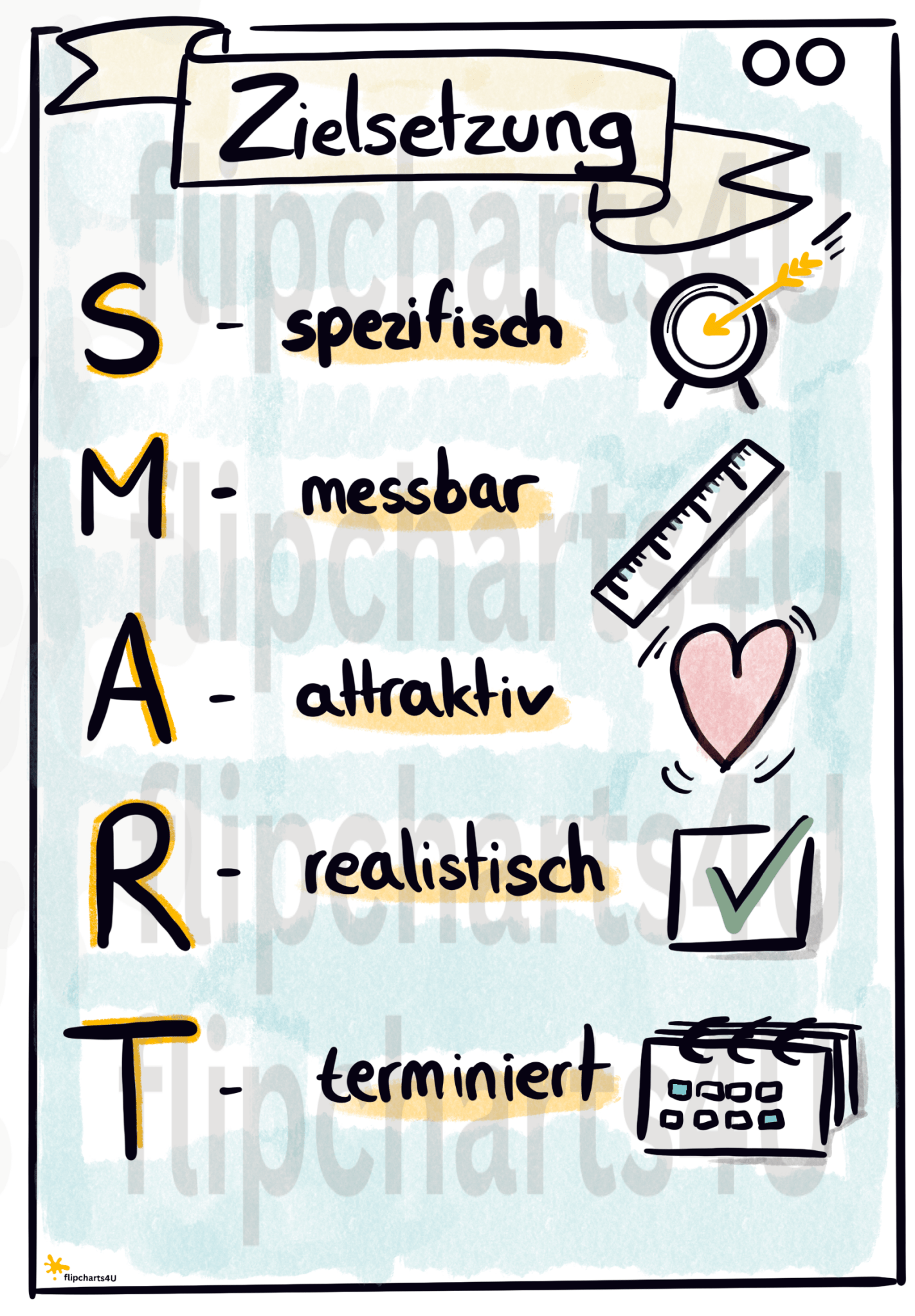 Flipchart „Smarte Ziele“ - Flipcharts4U